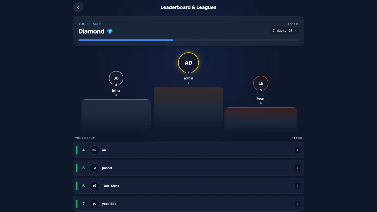 NeuronCard League System: User ranking from Iron to Diamond status.